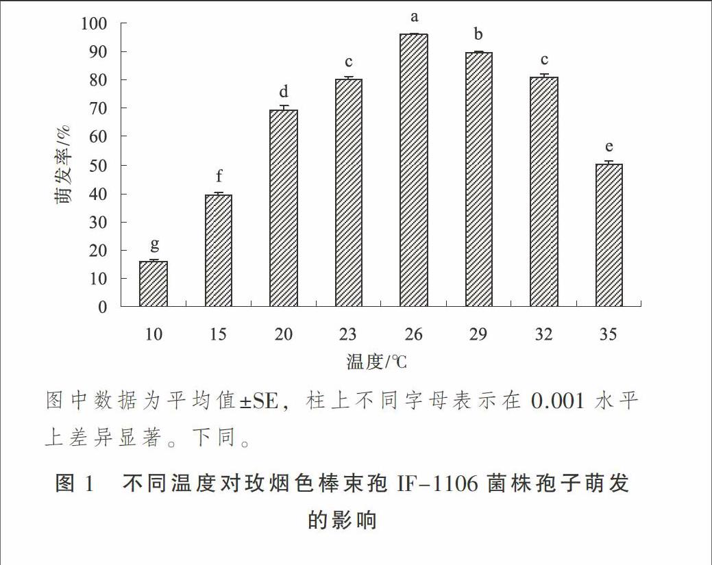 澳门新葡平台网址8883