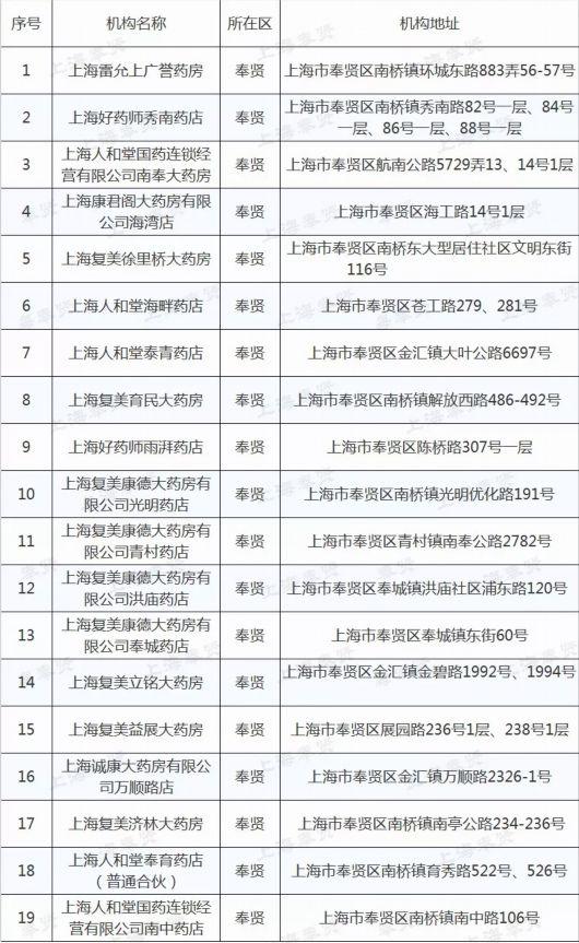 澳门新葡平台网址8883